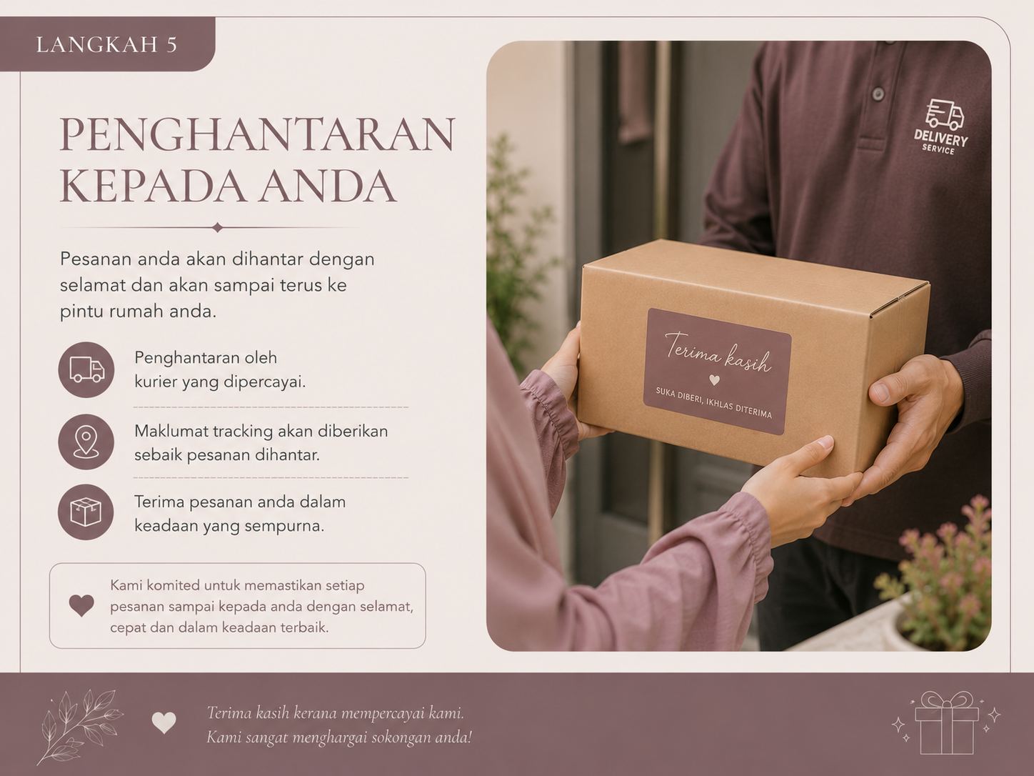 Langkah order 5 penghantaran kepada anda